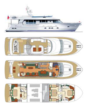 Trader 75